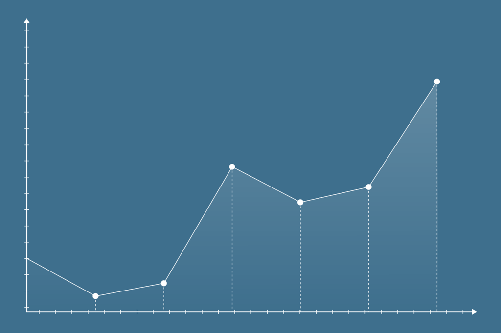 Tata Motor Share Price: Timeline and Financial Implications