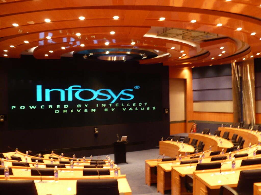 The Unravelling Deal about Infosys share price